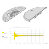 Technics SL-1200/1210 GR